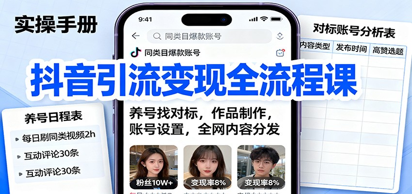 抖音引流变现全流程课：养号找对标，作品制作，账号设置，全网内容分发-创业项目网