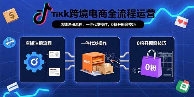 （15690期）TikTok跨境电商全流程运营：店铺注册流程，一件代发操作，0粉开橱窗技巧-创业项目网
