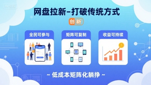 网盘拉新-打破传统方式，低成本矩阵化躺挣，全民可参与、矩阵可复制、收益可持续【揭秘】-创业项目网